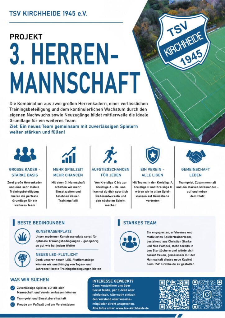 TSV_Kirchheide-3_Mannschaft-Plakat